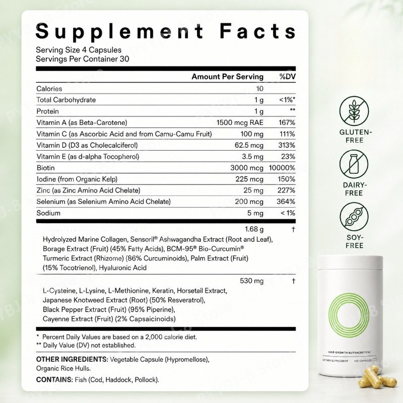120 Count Women Hair Wellness  - đánh giá và giá Herbal Wellness For You